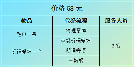 天安堂公墓活动