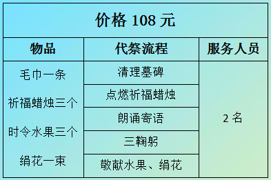 清明节活动