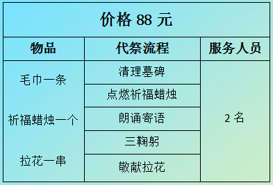 清明节扫墓